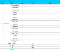 鄭州農(nóng)產(chǎn)品品牌策劃設(shè)計(jì)如何收費(fèi)的